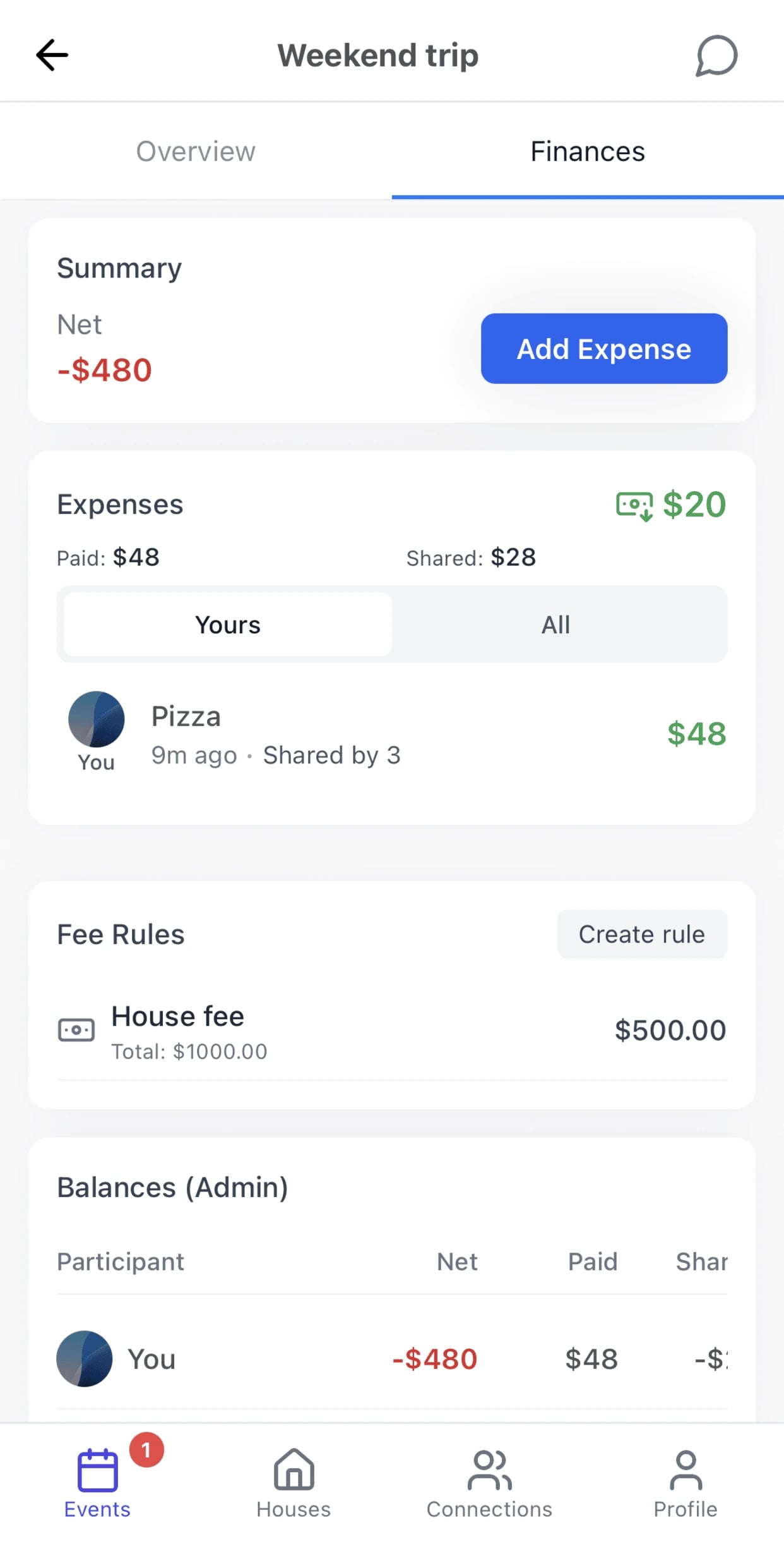 HostMost finances tab: expense ledger, shared totals, fee rules and balances