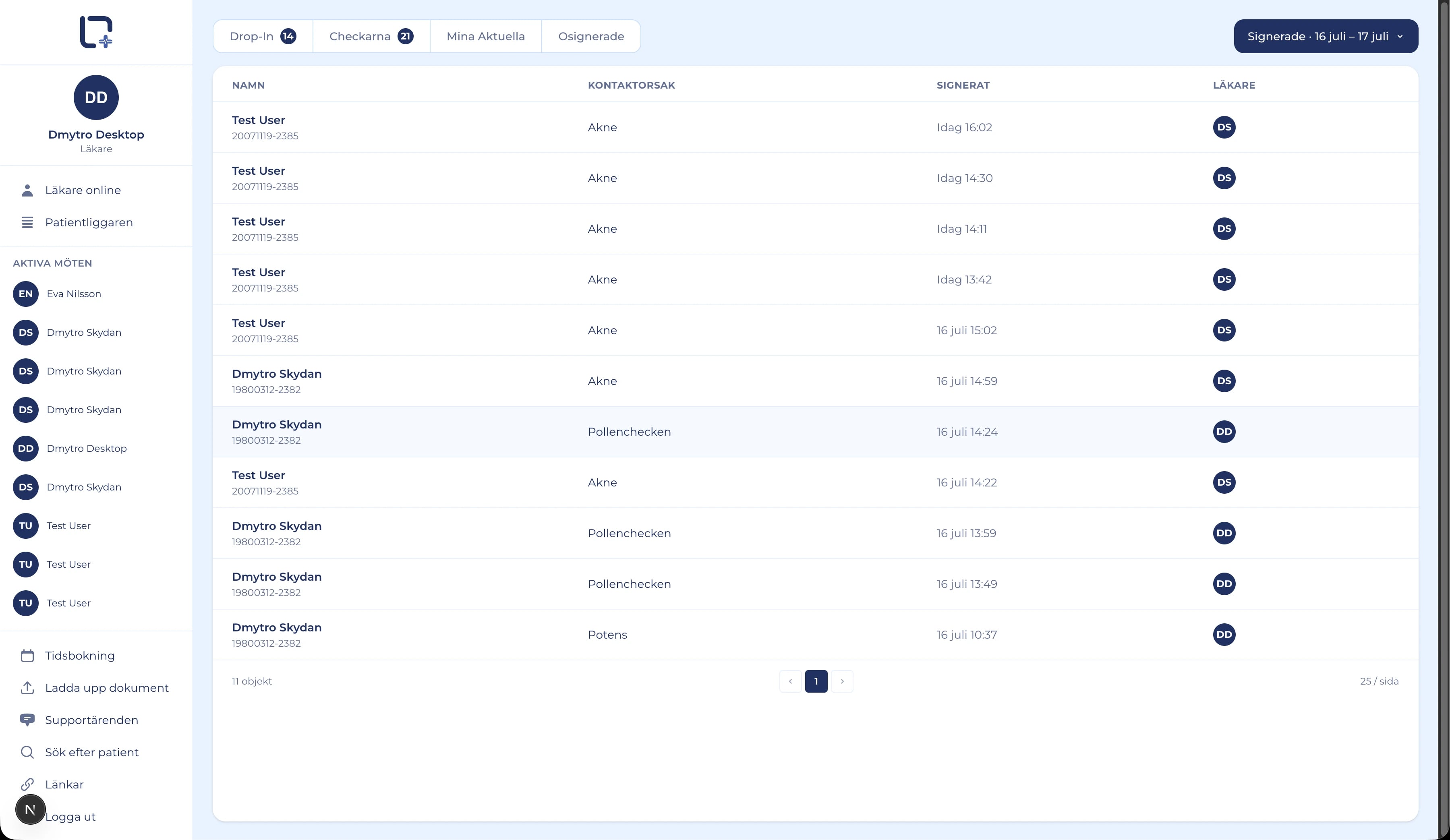 Läkare doctor console (Patientliggaren) — Drop-In, Checkarna, Mina Aktuella and Osignerade queue tabs with a table of signed consultations by patient, contact reason, sign time and doctor