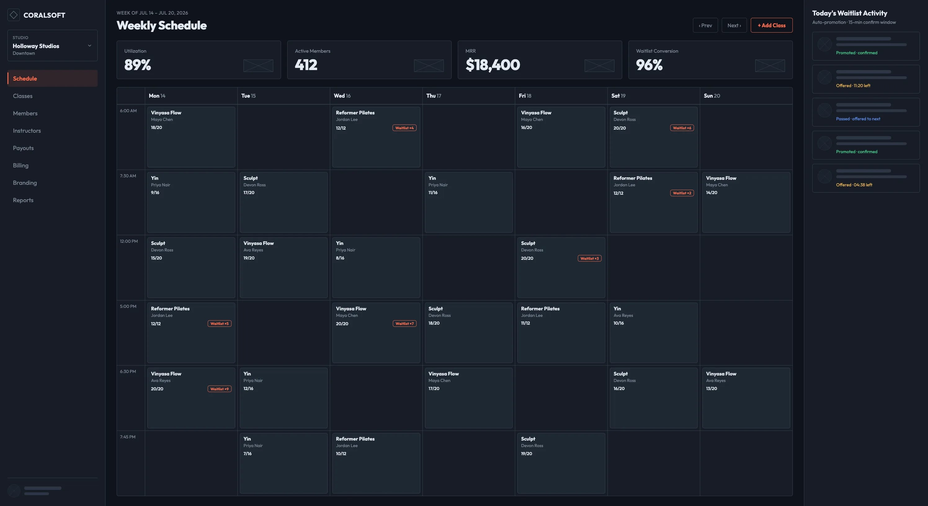 Studio admin panel — weekly class schedule, utilization and MRR, and live waitlist activity