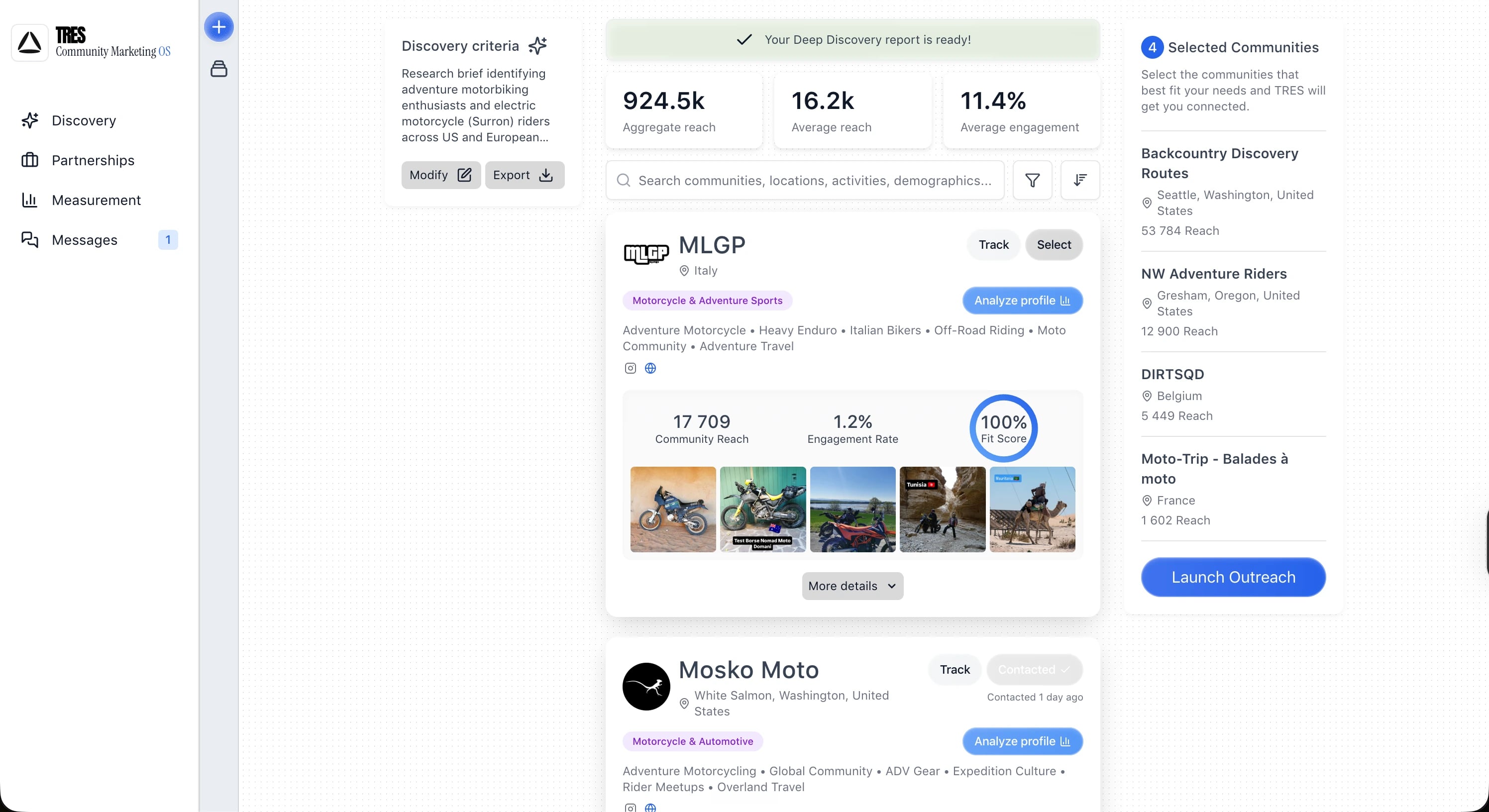 TRES Deep Discovery report — ranked communities with reach, engagement and fit-score over a 924k aggregate audience