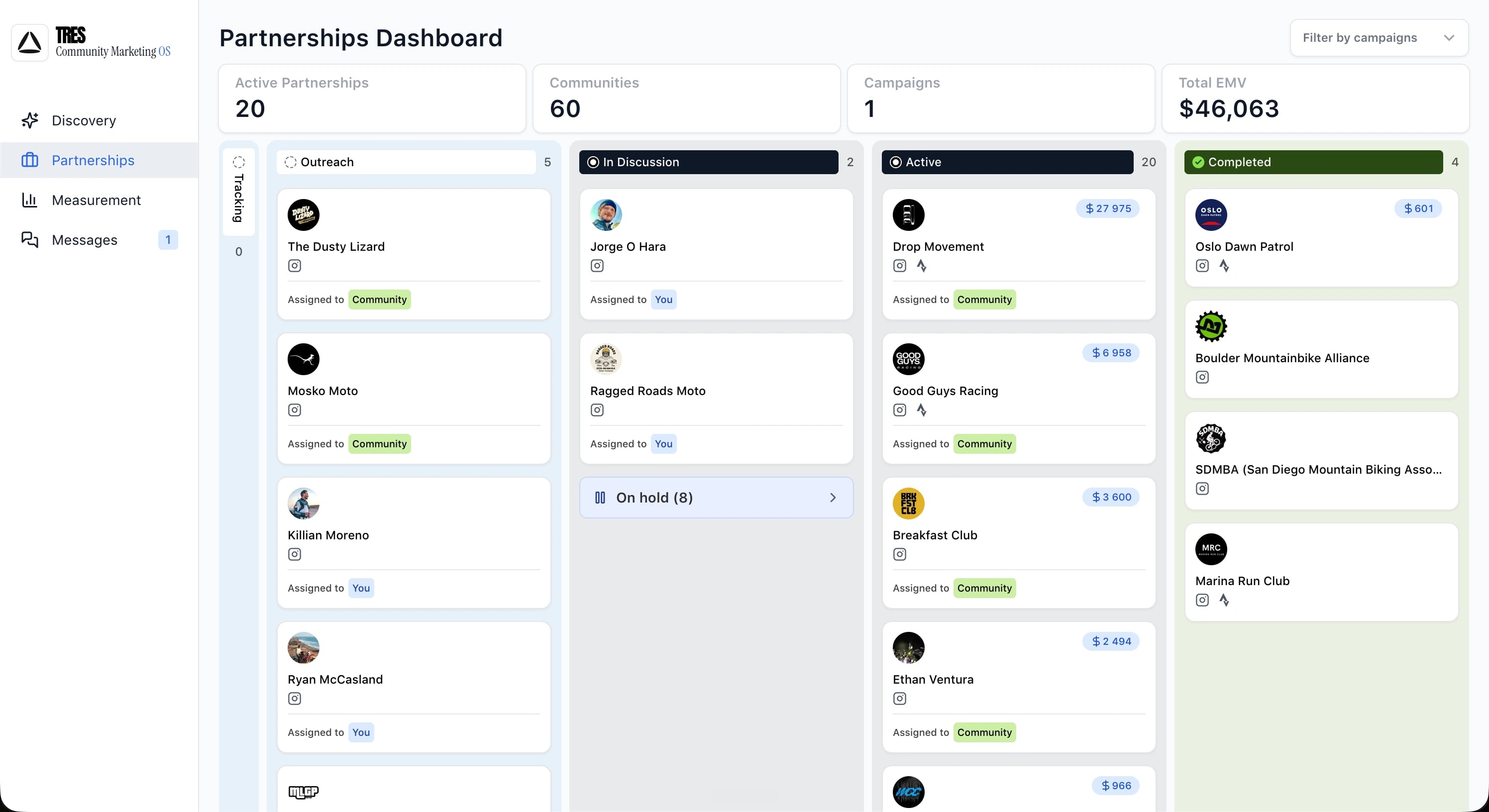 TRES Partnerships dashboard with kanban columns from Outreach to Completed and per-community EMV