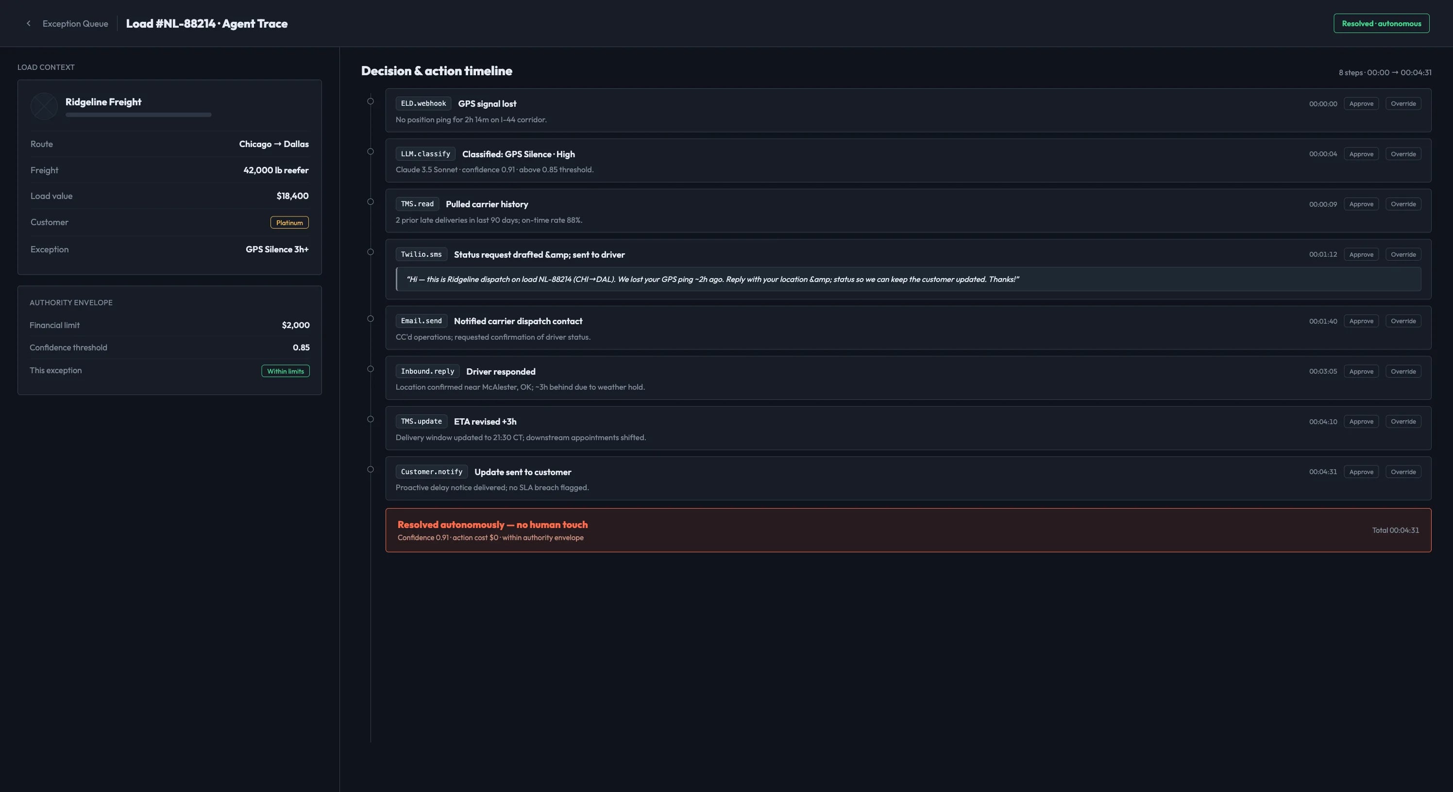 Agent trace — propose, execute, and confirm steps for a load exception