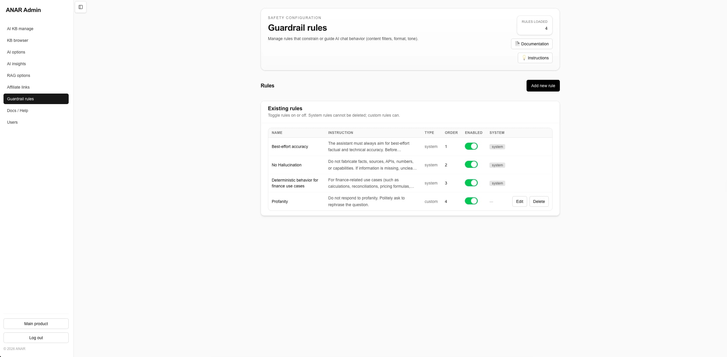 Anar admin guardrail rules controlling AI safety and behaviour
