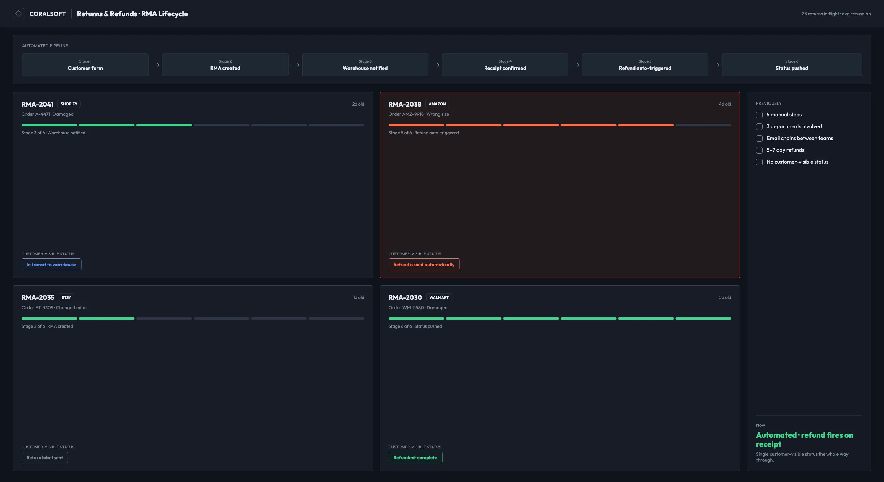Returns and RMA flow with an automated refund trigger